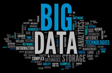 Word Cloud "Big Data"